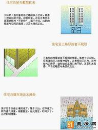 中国房子爆料网站大全最新,最新大全一览  第1张